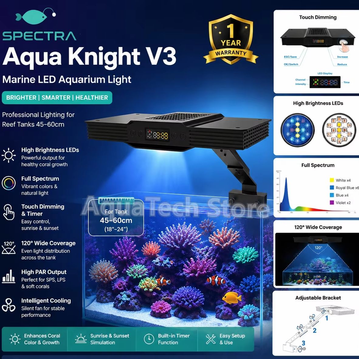 Spectra Aqua Knight V3 75W pro - Marine Coral avis et prix