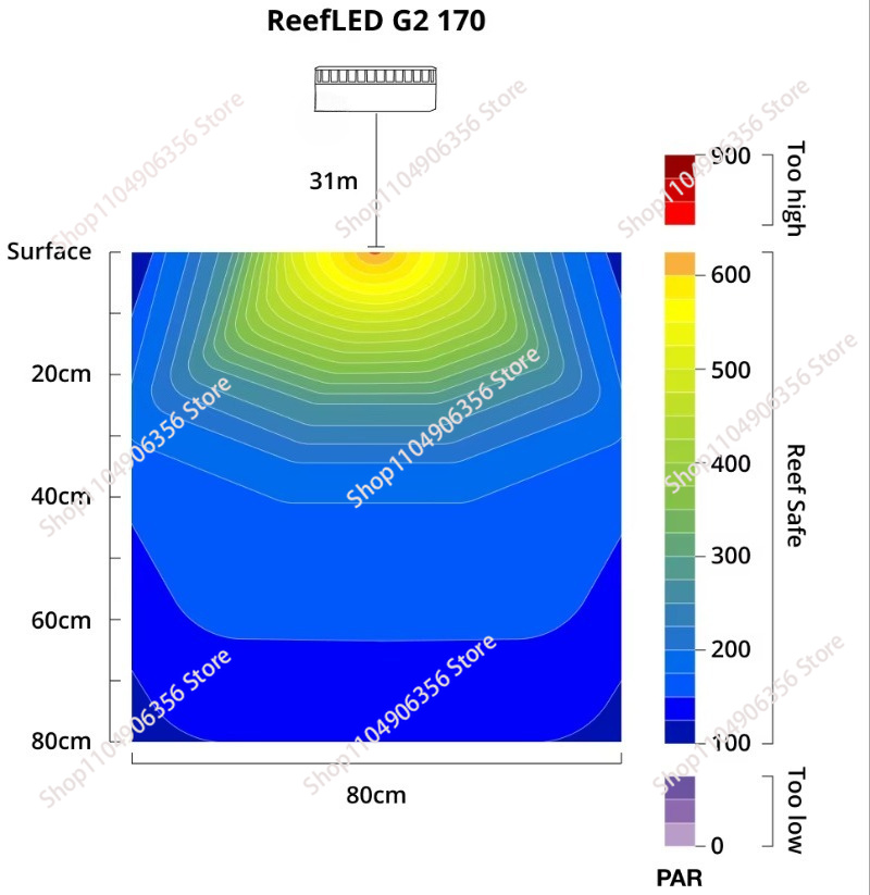 Nouvelle lampe LED 60W pour aq - Aquarium Marine Lights avis et prix