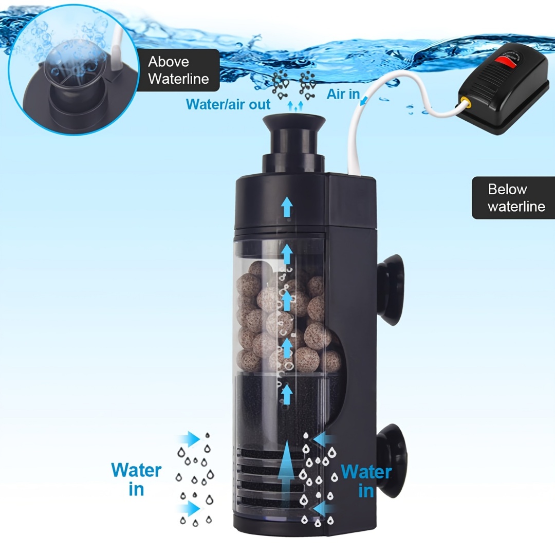 Filtre bioéponge mural compact - Reef Tank Filter avis et prix
